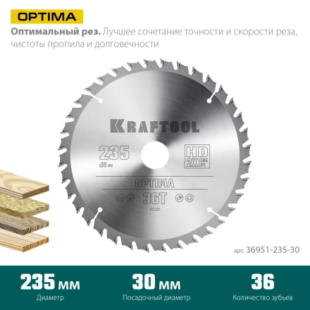 Диск пильный OPTIMA, повышенный ресурс 36951-235-30 купить в Когалыме