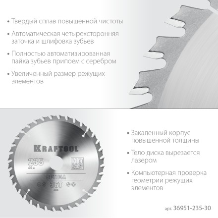 Диск пильный OPTIMA, повышенный ресурс 36951-235-30 купить в Когалыме