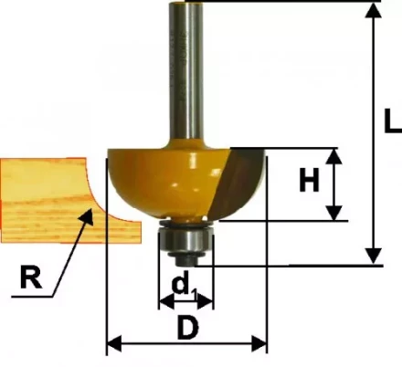 Фреза кром. калевочная ф445х19мм R159мм хв. 8мм 46285 купить в Когалыме