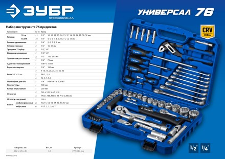 ЗУБР Универсал-76, 76 предм., (1/2+ 1/4), универсальный набор инструмента, Профессионал (27670-H76) купить в Когалыме