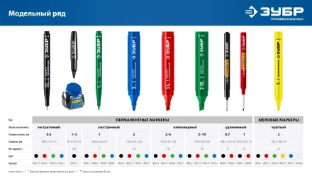 ЗУБР Мини черный, 1-3 мм, 80 шт, перманентный маркер (06331-2) купить в Когалыме
