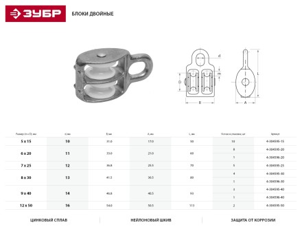 Блок ЗУБР двойной, оцинкованный, нейлоновый шкив, 5x15мм, 10 шт 4-304595-15 купить в Когалыме