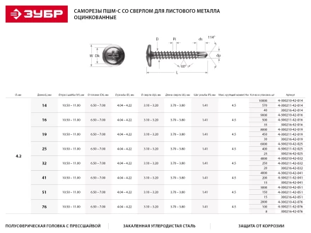 Саморезы ЗУБР с прессшайбой и сверлом по листовому металлу до 2мм, PH2, 4,2х51мм, ТФ0, 3000шт 4-300210-42-051 купить в Когалыме