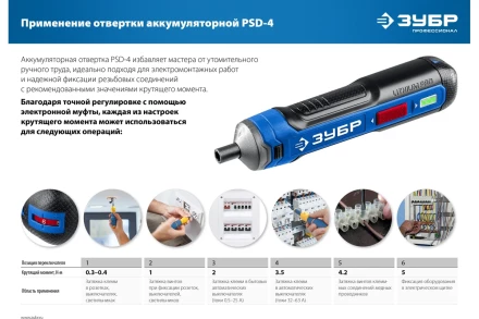 ЗУБР ZUBR GO 4 Vmax, аккумуляторная отвертка, кейс, 33 биты, Профессионал (PSD-4S) купить в Когалыме