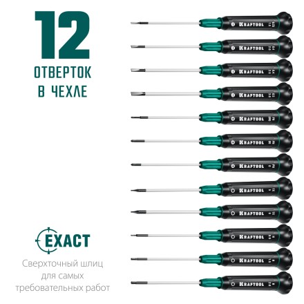 Набор Precision-12: отвертки для точных работ. 25689 купить в Когалыме