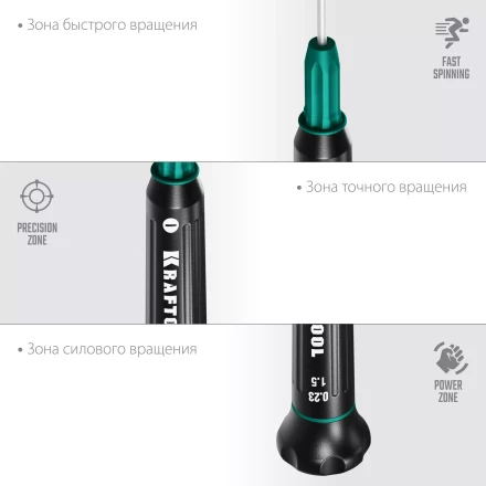 Набор Precision-12: отвертки для точных работ. 25689 купить в Когалыме