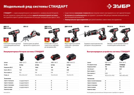 Пила сабельная аккумуляторная СПЛ-121 серия СТАНДАРТ купить в Когалыме