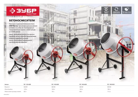 Бетономешалка электрическая БС-120-600 серия МАСТЕР купить в Когалыме