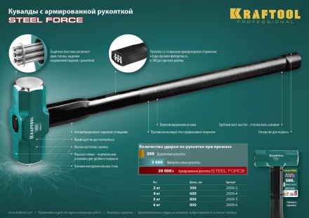 Кувалды со стальной рукояткой STEEL FORCE 2009-4 купить в Когалыме