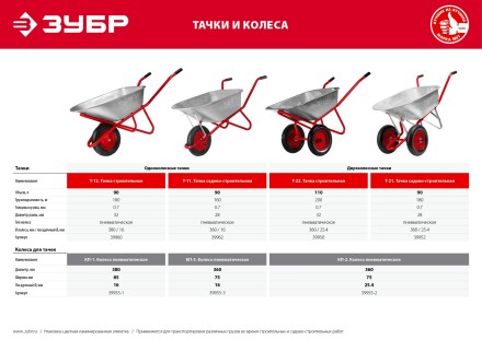 Тачка строительная двухколесная 200 кг серия Без серии купить в Когалыме