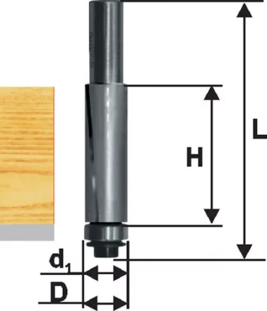 Фреза кромочная прям ф19х50,8мм хв 12мм ДСП Энкор 28059 купить в Когалыме