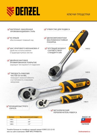 Ключ-трещотка 3/8&quot; Denzel 14032, 90 зубьев, с быстрым сбросом, CrV купить в Когалыме