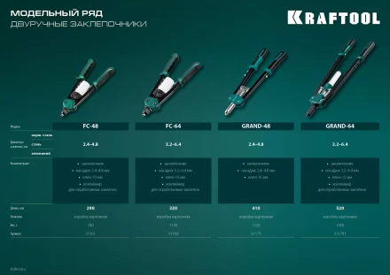 Двуручные усиленные заклепочники KRAFTOOL GRAND-48 31175 купить в Когалыме