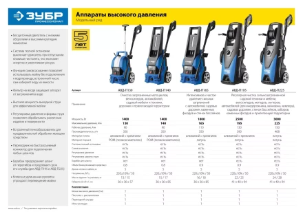 Мойка высокого давления АВД-П195 серия ПРОФЕССИОНАЛ купить в Когалыме