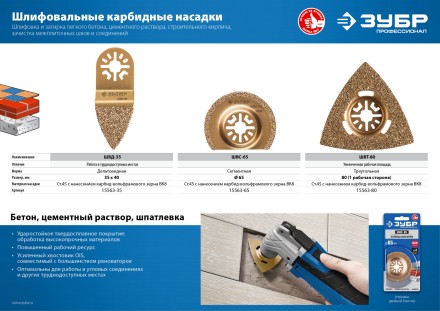 ЗУБР ШВД-35 UniLock, 35 мм, OIS-хвост., двусторонняя, насадка дельтовидная шлифовальная, Профессионал (15563-35) купить в Когалыме