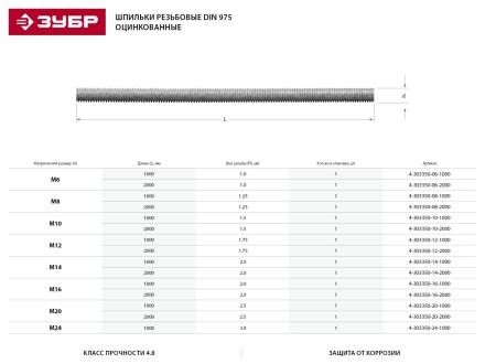 Шпилька ЗУБР резьбовая DIN 975, класс прочности 4.8, оцинкованная,   М6x1000, ТФ0, 1 шт. 4-303350-06-1000 купить в Когалыме