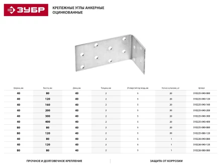 Крепежный угол ЗУБР "МАСТЕР" анкерный, 40х200х40мм, 20шт 310225-040-200 купить в Когалыме