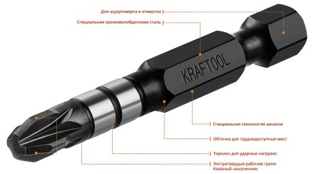 Биты для ударных шуруповертов KRAFTOOL Impact Pro PZ 26193-3-50-S10 купить в Когалыме
