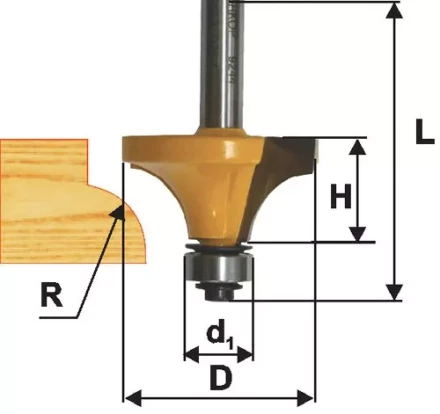 Фреза кром калевочная ф16х6мм R1,6мм хв 8мм 9258 купить в Когалыме