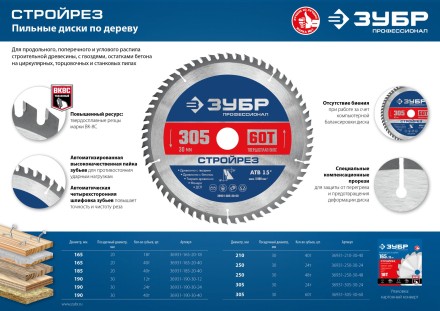 ЗУБР Стройрез, 165 х 20 мм, 18Т, пильный диск по строительной древесине, Профессионал (36931-165-20-18) купить в Когалыме