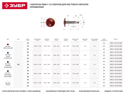Саморезы ЗУБР с прессшайбой и сверлом по листовому металлу до 2мм, окрашенные в RAL-5005, PH2, 4,2х25мм, 400шт 300211-42-025-5005 купить в Когалыме