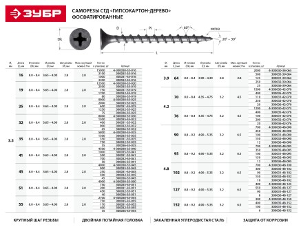Саморезы фосфатированные с крупной резьбой, гипсокартон-дерево, ЗУБР 300036-39-064, PH2, 3,9 x 64 мм, 25 шт 300036-39-064 купить в Когалыме