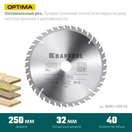 Диск пильный OPTIMA, повышенный ресурс 36951-250-32 купить в Когалыме