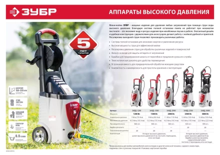 Мойка высокого давления ЗАВД-1200 серия ПРОФЕССИОНАЛ купить в Когалыме