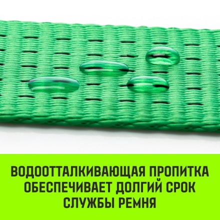 Ремень стяжной кольцевой с храповым механизмом HITCH REGULAR 25мм 1т 5м (SZ087187) купить в Когалыме