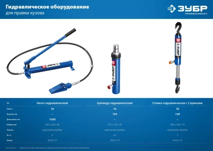 ЗУБР 10 т, гидравлический цилиндр, Профессионал (43027-10) купить в Когалыме