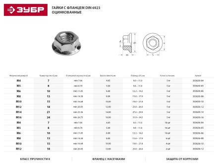 Гайка ЗУБР "МАСТЕР" DIN 6923 с фланцем, класс прочности 8, оцинкованная,  M5, 5кг 303630-05 купить в Когалыме