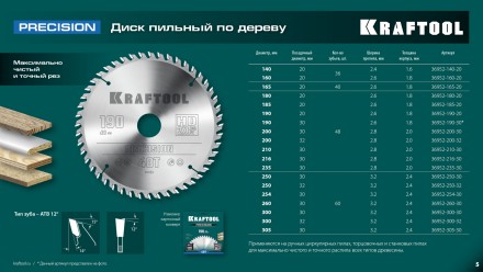Диск пильный PRECISION, повышенный ресурс 36952-300-32 купить в Когалыме