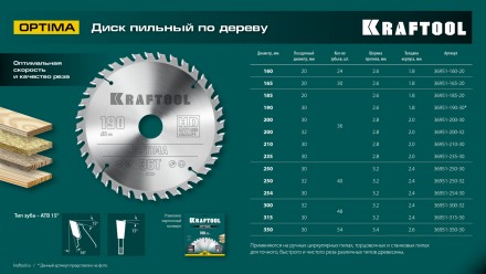 Диск пильный OPTIMA, повышенный ресурс 36951-254-30 купить в Когалыме