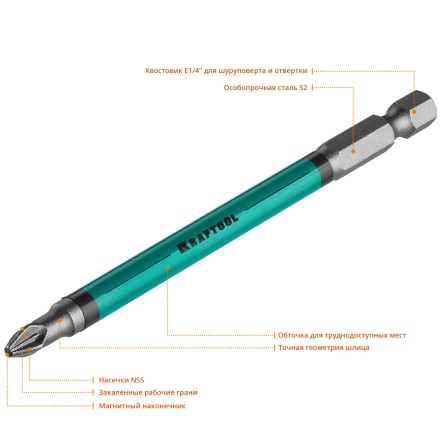 Биты KRAFTOOL OPTIMUM PZ 26124-2-100-10 купить в Когалыме