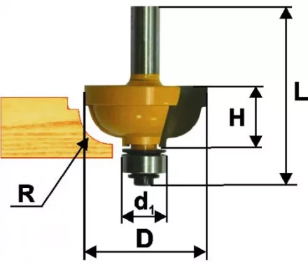 Фреза кром. калевочная ф349х17мм R95мм хв. 8мм 46293 купить в Когалыме