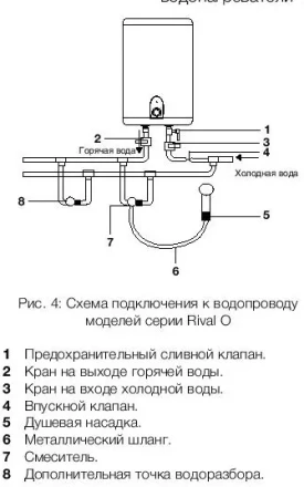 Водонагреватель ELECTROLUX EWH 10 Rival O купить в Когалыме