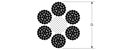 ЗУБР DIN 3066, свивка 6 х 37 + IWR, 10 мм, L 60 м, грузоподъемный стальной трос, Профессионал (30417-10) купить в Когалыме