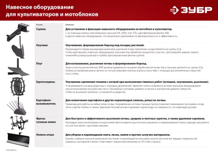 ЗУБР ОК-3, без сцепки, окучник дисковый раздвижной для мотоблоков (707101-3) купить в Когалыме