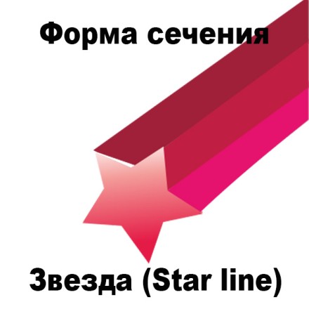 Леска для триммера STAR LINE (звездочка) 3,3MMX15M купить в Когалыме