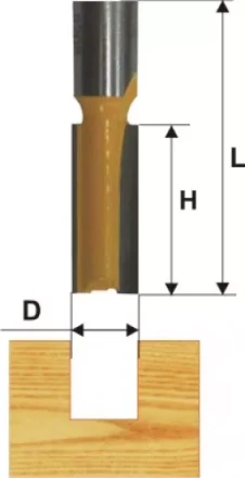 Фреза пазовая прям ф12х19мм хв 8мм 9201 купить в Когалыме