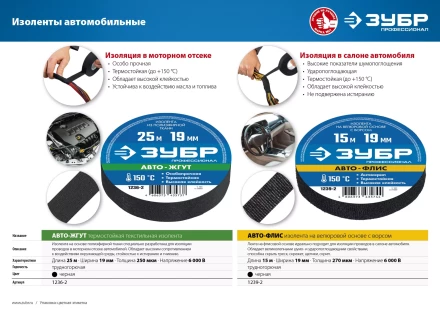 ЗУБР АВТО-ЖГУТ, 19 мм х 25 м, черная, термостойкая текстильная изолента, Профессионал (1236-2) купить в Когалыме