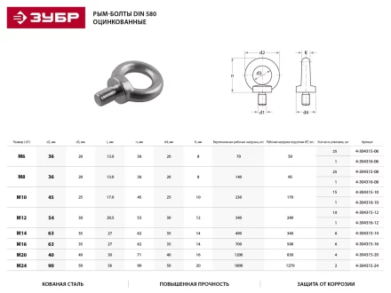 Рым-болт ЗУБР "ПРОФЕССИОНАЛ" DIN 580, оцинкованный, М8, 25 шт 4-304315-08 купить в Когалыме
