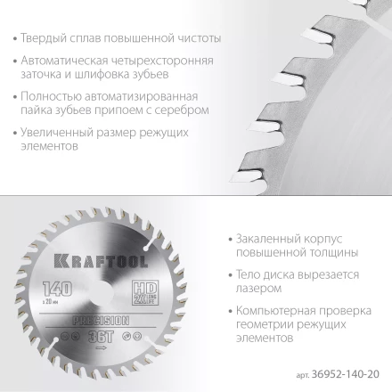 Диск пильный PRECISION, повышенный ресурс 36952-140-20 купить в Когалыме