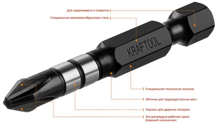 Биты для ударных шуруповертов KRAFTOOL Impact Pro PH 26191-2-50-S10 купить в Когалыме