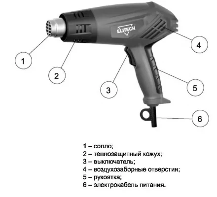 Фен строительный ELITECH ТВ 1600 К купить в Когалыме