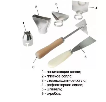 Фен строительный ELITECH ТВ 1600 К купить в Когалыме