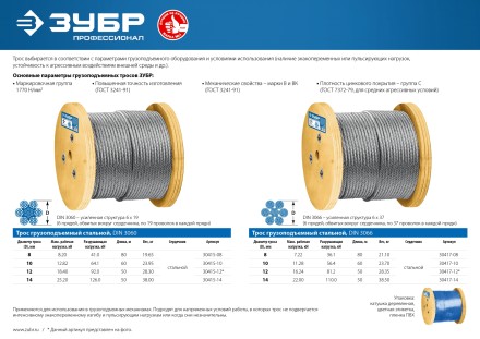 ЗУБР DIN 3066, свивка 6 х 37 + IWR, 14 мм, L 50 м, грузоподъемный стальной трос, Профессионал (30417-14) купить в Когалыме
