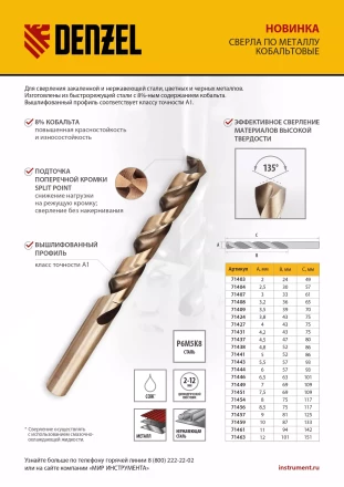 Сверло по металлу, 3 мм, HSS Co-8%, Denzel 71407 купить в Когалыме