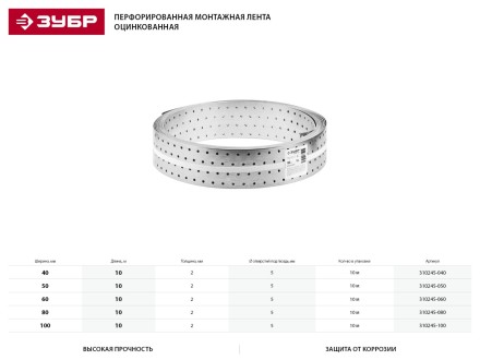 Перфорированная монтажная лента ЗУБР &quot;МАСТЕР&quot;, 80х2,00мм, 10м 310245-080 купить в Когалыме