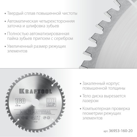Диск пильный Multi Material, повышенный ресурс 36953-160-20 купить в Когалыме